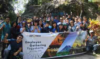 Global Infotech Solution – Jogja